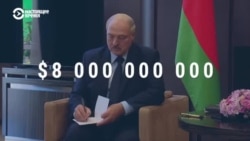 Кого Россия поддерживает деньгами Кого Россия поддерживает деньгами