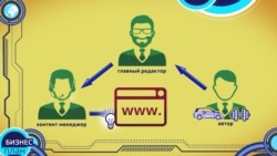 Бизнес-план: как сделать интернет-медиа прибыльным Бизнес-план: как сделать интернет-медиа прибыльным