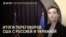 Вечер: переговоры США, Украины и России, протесты в Турции