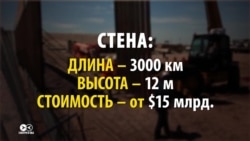 "Дело чести" – как спорят США и Мексика по поводу стены "Дело чести" – как спорят США и Мексика по поводу стены