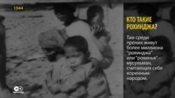 Как мировые СМИ объясняют события в Мьянме и преследование рохинджа Как мировые СМИ объясняют события в Мьянме и преследование рохинджа