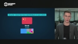 Как торговая война с Китаем повлияет на цены в США Как торговая война с Китаем повлияет на цены в США